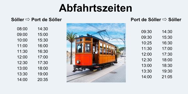 Infografik mit einem Fahrplan mit dem Titel ‚Abfahrtszeiten‘ und Abfahrtszeiten zwischen Palma und Sóller auf der linken Seite sowie einem Bild einer orangefarbenen historischen Straßenbahn in Sóller auf der rechten Seite. Linke Seite listet die Zeiten von Palma nach Sóller auf.